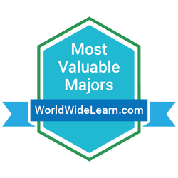 valuable majors